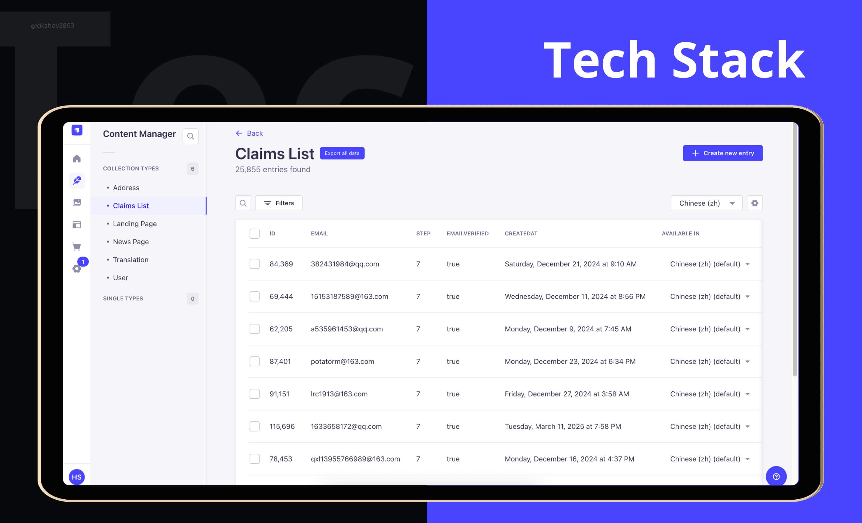 United SPGK: High-Traffic Affiliate Platform with React.js & AWS