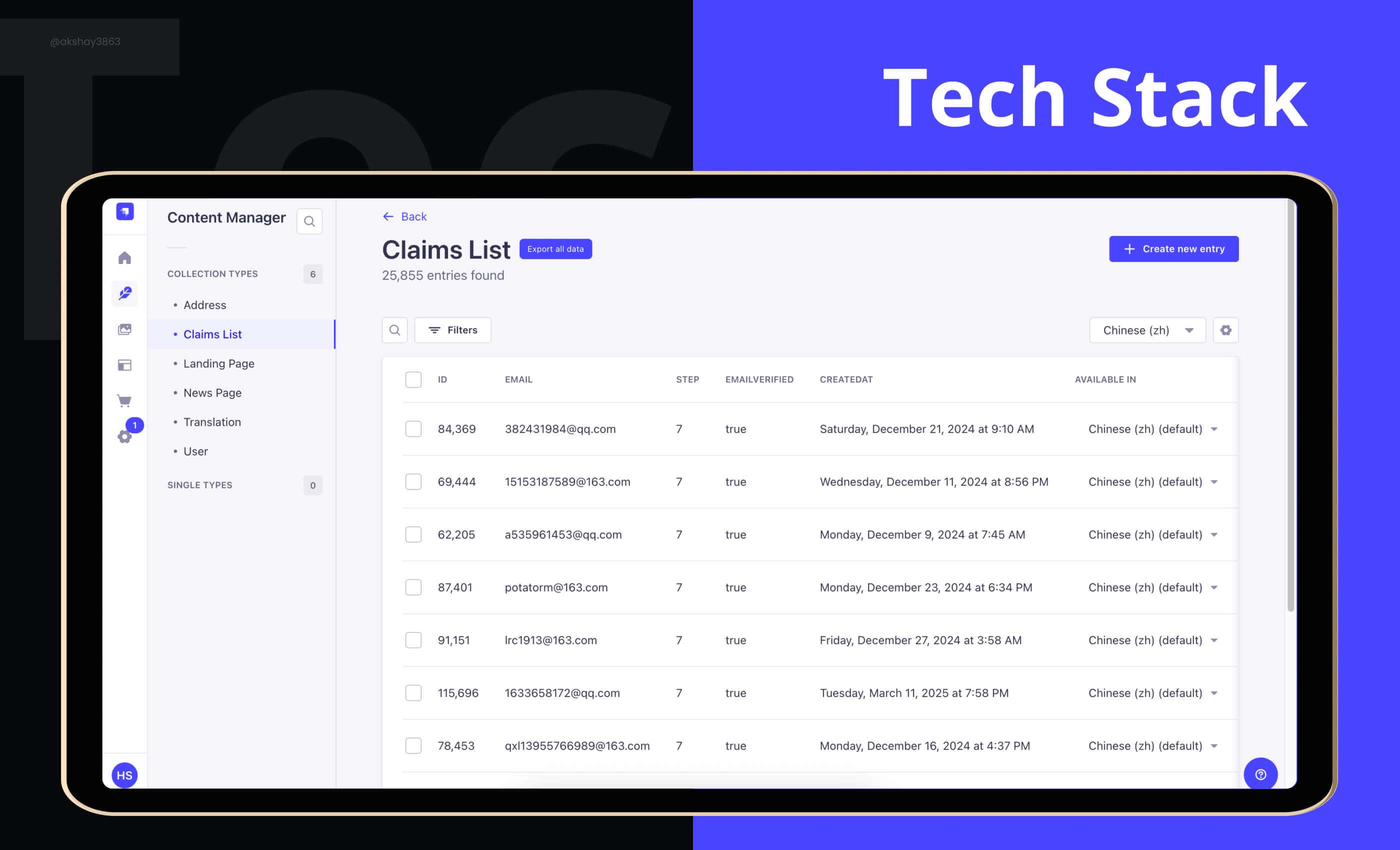 United SPGK: High-Traffic Аффилиат Платформа